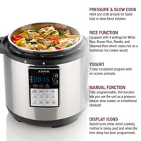 Zavor LUX Edge 2 Multi Cooker